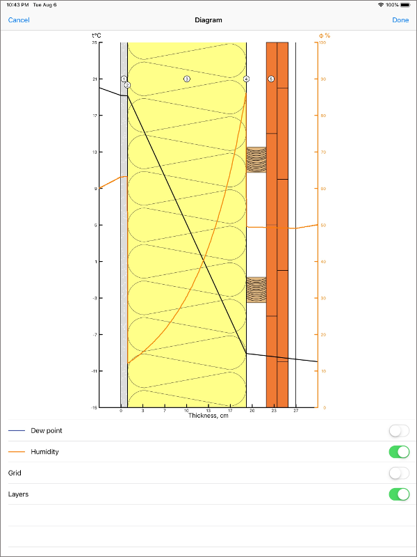 ThermalCalc